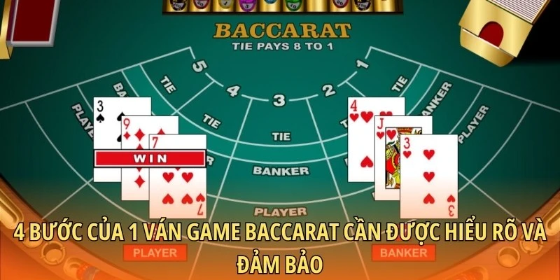 4 bước của 1 ván game Baccarat cần được hiểu rõ và đảm bảo