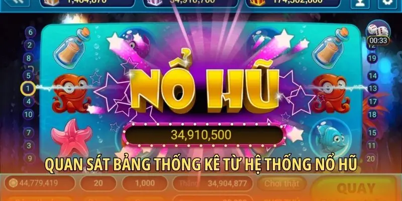 Quan sát bảng thống kê từ hệ thống nổ hũ