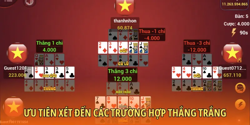 Ưu tiên xét đến các trường hợp thắng trắng